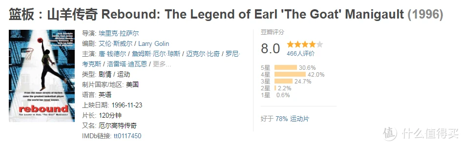 刻苦训练篮球时如何避免受伤的建议_2